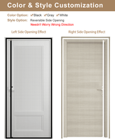 Custom Magnetic Screen Door Left & Right Opening - MAGZO